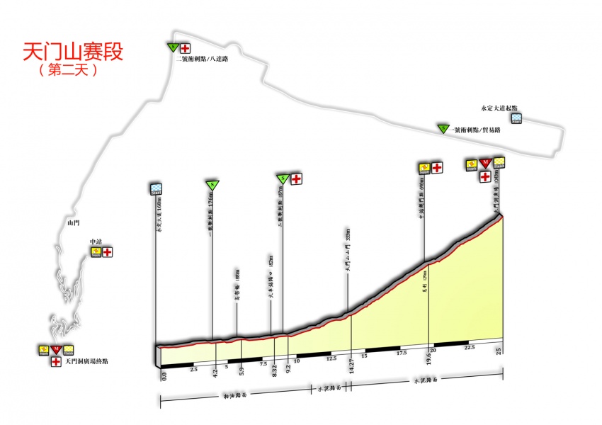 張家(jiā)界2015海(hǎi)峽兩岸自(zì)行(xíng)車(chē)賽